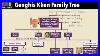 Genghis-Khan-Family-Tree-01-jout
